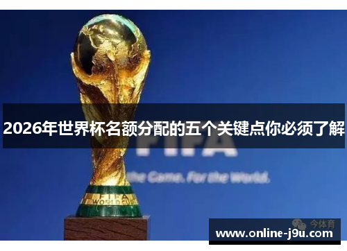 2026年世界杯名额分配的五个关键点你必须了解 2026年世界杯名额分配的五个关键点你必须了解