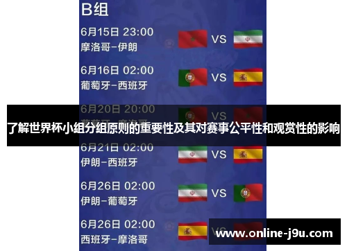 了解世界杯小组分组原则的重要性及其对赛事公平性和观赏性的影响 了解世界杯小组分组原则的重要性及其对赛事公平性和观赏性的影响
