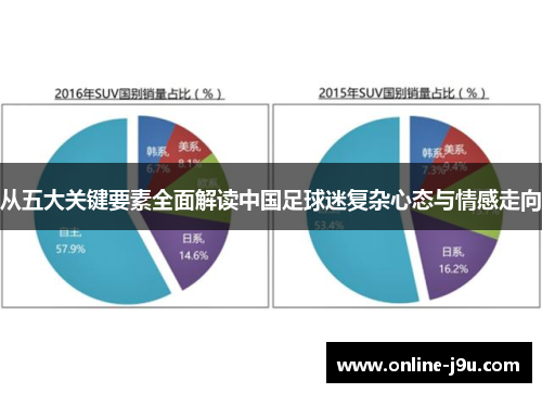 从五大关键要素全面解读中国足球迷复杂心态与情感走向 从五大关键要素全面解读中国足球迷复杂心态与情感走向