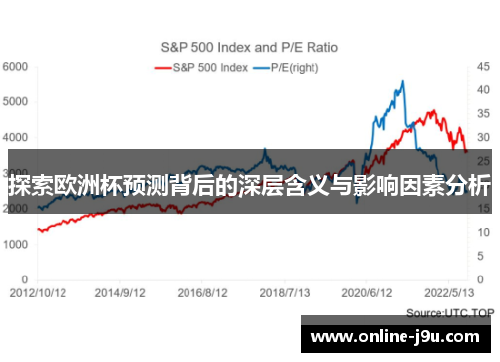 探索欧洲杯预测背后的深层含义与影响因素分析 探索欧洲杯预测背后的深层含义与影响因素分析