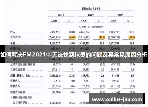 如何解决FM2021中无法找到球员的问题及其常见原因分析 如何解决FM2021中无法找到球员的问题及其常见原因分析