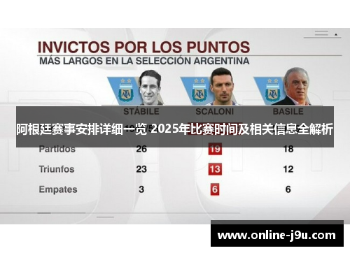 阿根廷赛事安排详细一览 2025年比赛时间及相关信息全解析 阿根廷赛事安排详细一览 2025年比赛时间及相关信息全解析