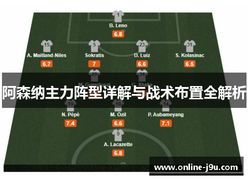 阿森纳主力阵型详解与战术布置全解析 阿森纳主力阵型详解与战术布置全解析