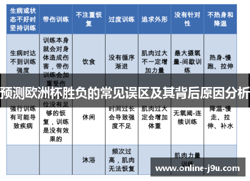 预测欧洲杯胜负的常见误区及其背后原因分析