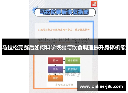 马拉松完赛后如何科学恢复与饮食调理提升身体机能