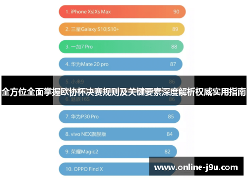 全方位全面掌握欧协杯决赛规则及关键要素深度解析权威实用指南 全方位全面掌握欧协杯决赛规则及关键要素深度解析权威实用指南