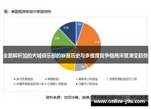 全面解析加的夫城俱乐部的联赛历史与多维度竞争格局深度演变趋势 全面解析加的夫城俱乐部的联赛历史与多维度竞争格局深度演变趋势