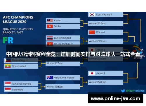 中国队亚洲杯赛程全览:详细时间安排与对阵球队一站式查看 中国队亚洲杯赛程全览:详细时间安排与对阵球队一站式查看