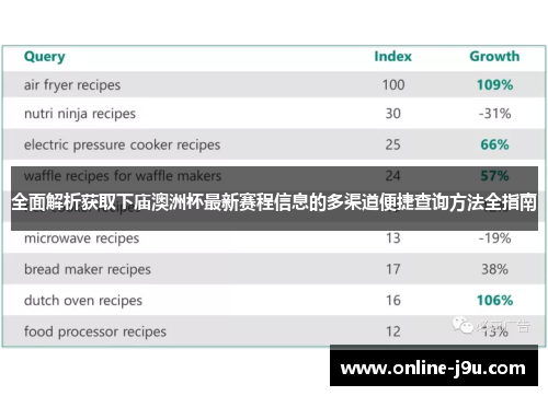 全面解析获取下庙澳洲杯最新赛程信息的多渠道便捷查询方法全指南 全面解析获取下庙澳洲杯最新赛程信息的多渠道便捷查询方法全指南