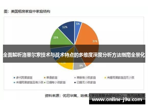 全面解析洛塞尔索技术与战术特点的多维度深度分析方法指南全景化 全面解析洛塞尔索技术与战术特点的多维度深度分析方法指南全景化
