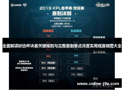 全面解读欧协杯决赛关键规则与完整赛制要点深度实用观赛指南大全
