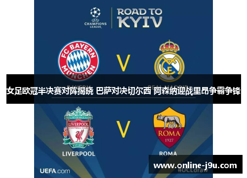 女足欧冠半决赛对阵揭晓 巴萨对决切尔西 阿森纳迎战里昂争霸争锋