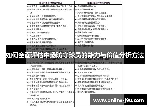 如何全面评估中场防守球员的能力与价值分析方法