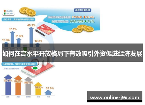 如何在高水平开放格局下有效吸引外资促进经济发展