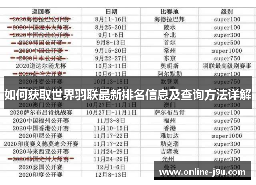 如何获取世界羽联最新排名信息及查询方法详解