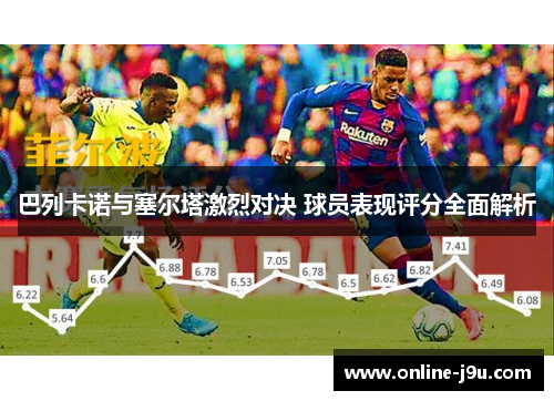 巴列卡诺与塞尔塔激烈对决 球员表现评分全面解析