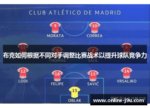 布克如何根据不同对手调整比赛战术以提升球队竞争力 布克如何根据不同对手调整比赛战术以提升球队竞争力