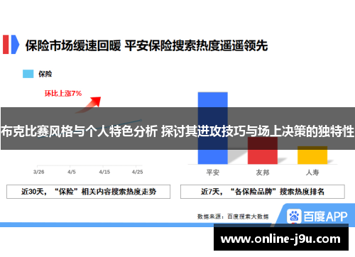 布克比赛风格与个人特色分析 探讨其进攻技巧与场上决策的独特性