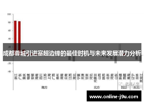 成都蓉城引进塞超边锋的最佳时机与未来发展潜力分析