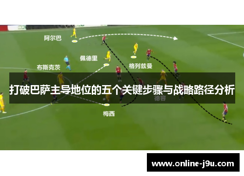 打破巴萨主导地位的五个关键步骤与战略路径分析 打破巴萨主导地位的五个关键步骤与战略路径分析