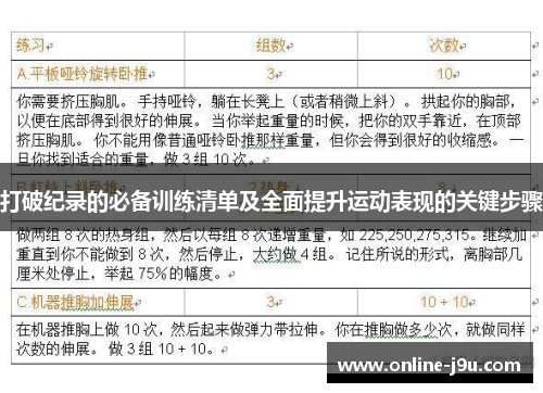 打破纪录的必备训练清单及全面提升运动表现的关键步骤 打破纪录的必备训练清单及全面提升运动表现的关键步骤