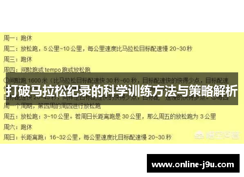 打破马拉松纪录的科学训练方法与策略解析
